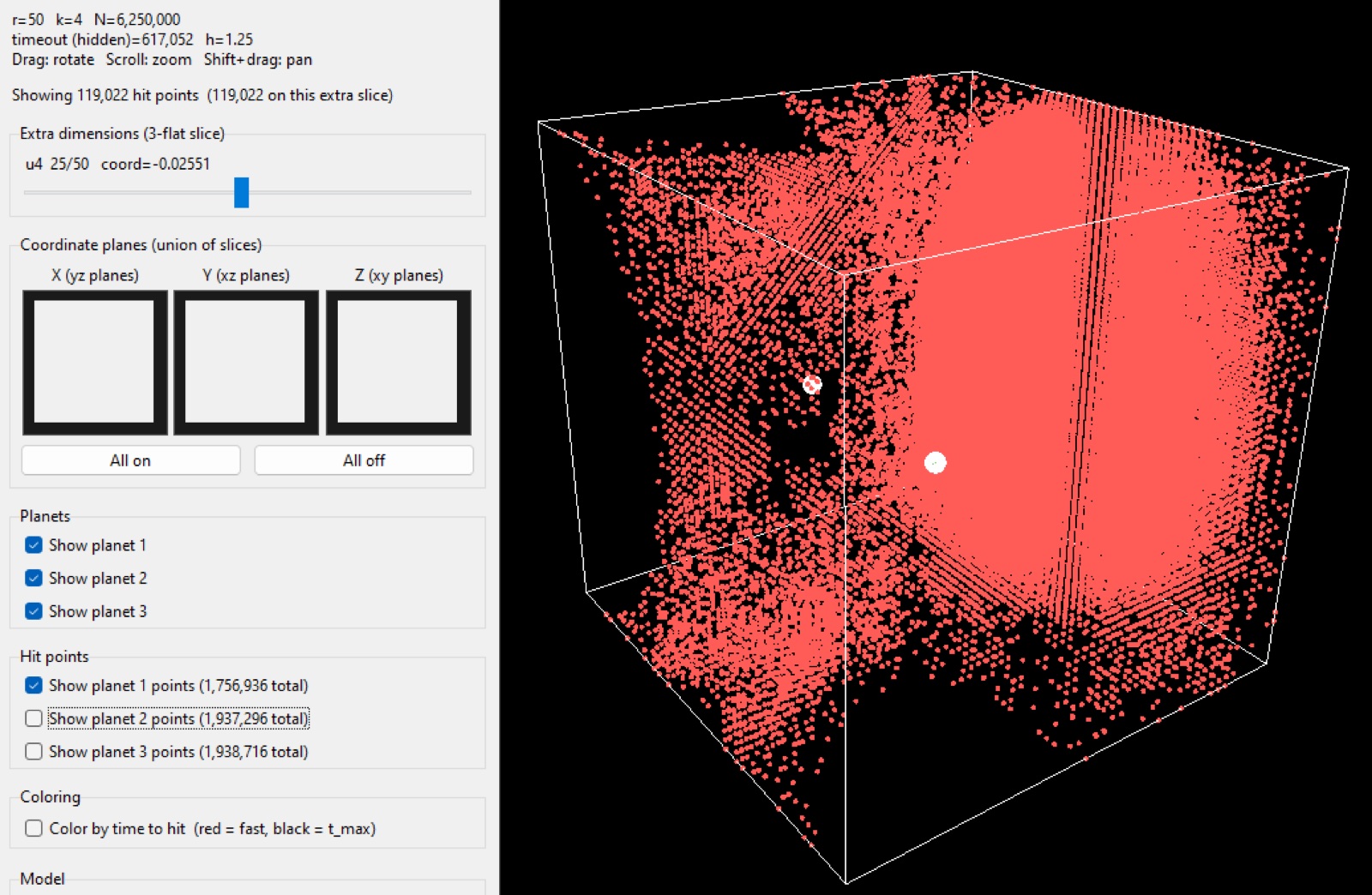 The 4-D viewer showing only the points that collide with the red planet.