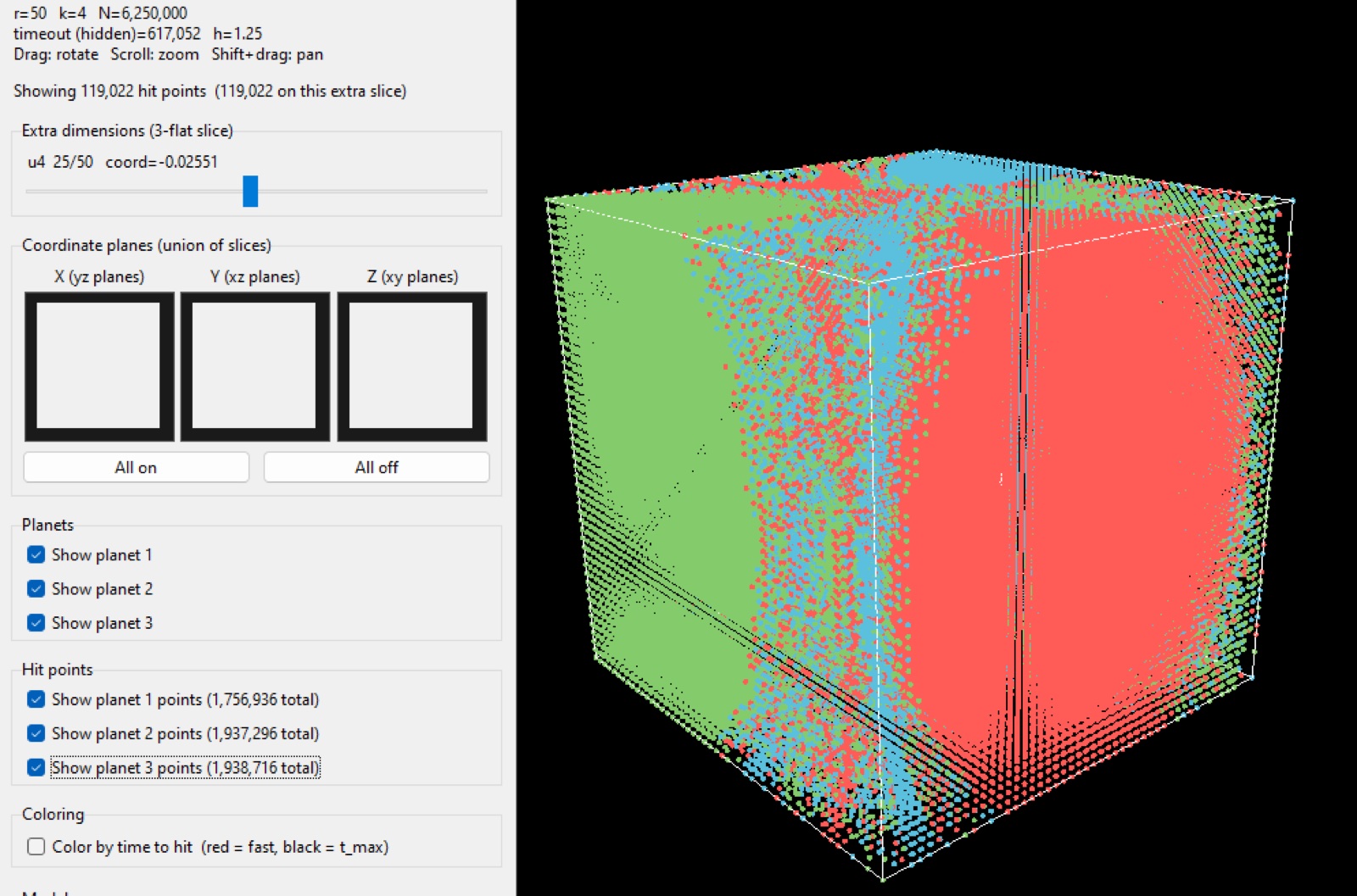 The VisPy desktop viewer: a 3-D cube of coloured points with a control panel for slices, planes and planets.