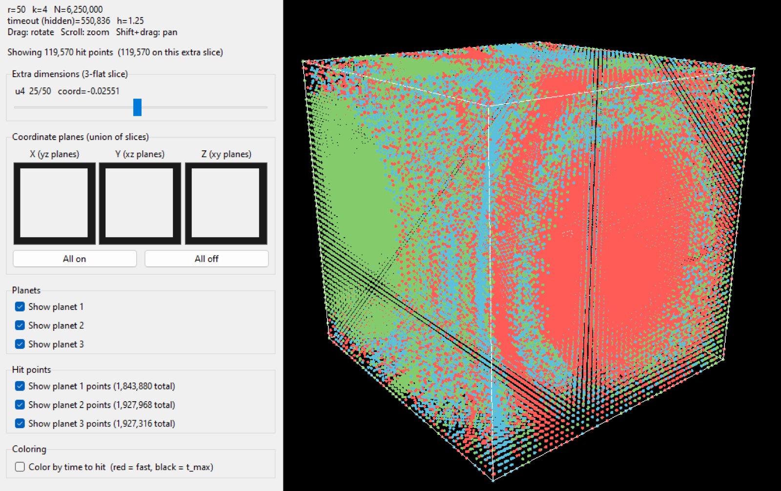 The 4-D viewer with the geodesic flag on, showing a distinctly different ring-like structure inside the cube.